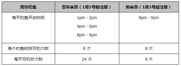 叶辰随即也带着萧初然登上直升机，直升机重新启动，起飞之后，呼啸着向普罗维登斯飞去。